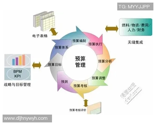 成都网球队战术解析:从基础训练到比赛策略的全面探讨与提升 成都网球队战术解析:从基础训练到比赛策略的全面探讨与提升
