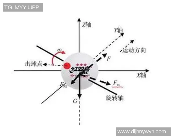 西安乒乓球队整体压制打法的深度分析与战术解析