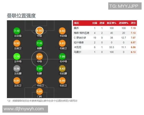 南京篮球队在城市联赛中的节奏掌控与战术分析探讨 南京篮球队在城市联赛中的节奏掌控与战术分析探讨