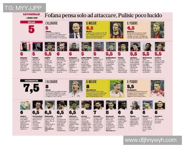 早期各国足球明星排名及其对足球发展的影响分析 早期各国足球明星排名及其对足球发展的影响分析