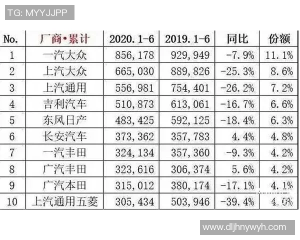西安足球队在全国速度排行榜中荣登第六名展现出卓越实力与潜力 西安足球队在全国速度排行榜中荣登第六名展现出卓越实力与潜力