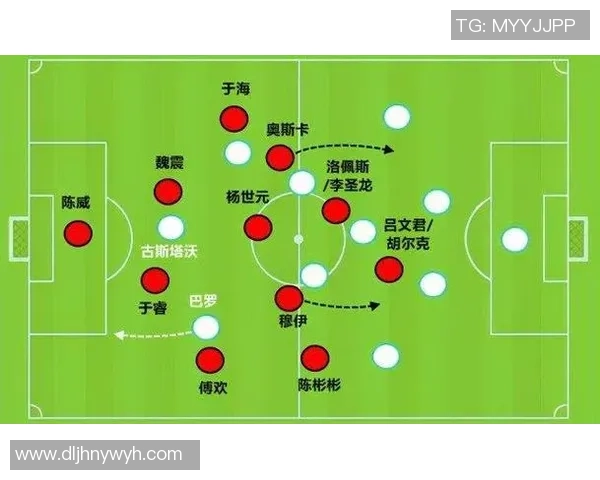 最新足球战术分析揭示北京足球队如何引领潮流与创新