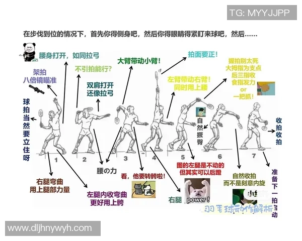 成都羽毛球队防反体系解析与战术应用探讨