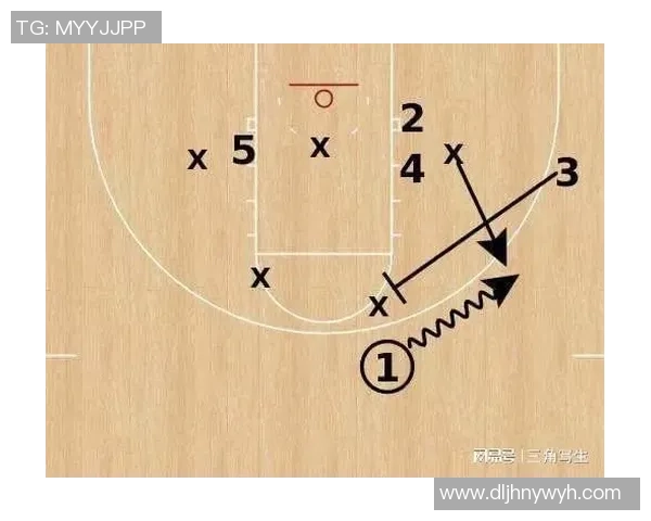 杭州篮球队在邀请赛中的速度优势分析与表现点评