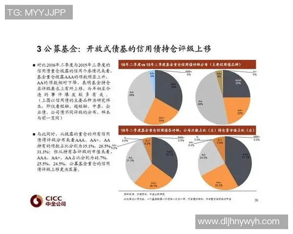 重磅专题:深圳网球队的转换革新 重磅专题:深圳网球队的转换革新